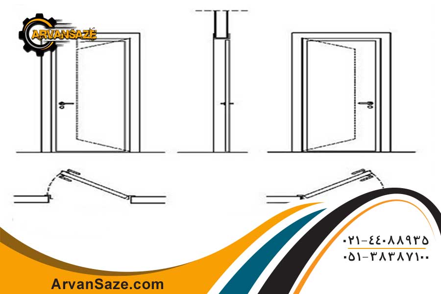 تصویری رسم شده از درب و فضای لازم برای باز شوی کامل درب با در نظر گرفتن لغاز مناسب برای درب